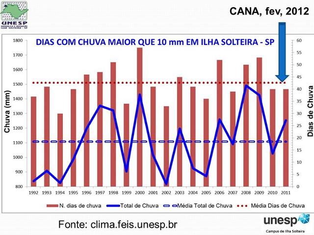 cesp_14_maio_2013 (27).JPG